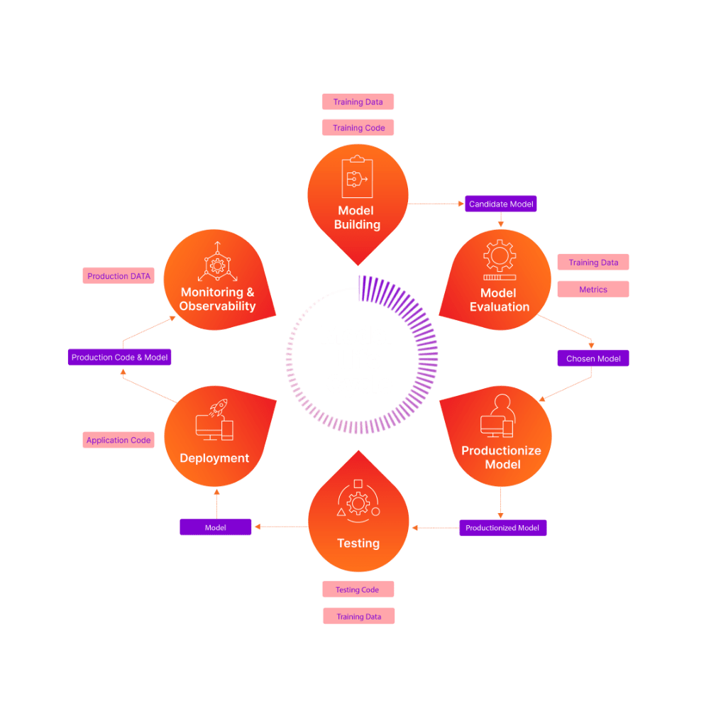 inf_aianalytics